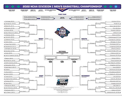 Final 4 Brackets 2024 - Theo Silvie