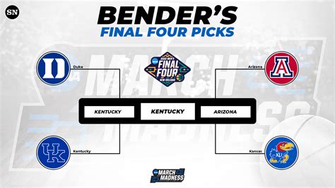 March Madness predictions 2022: Bill Bender's expert NCAA Tournamen...