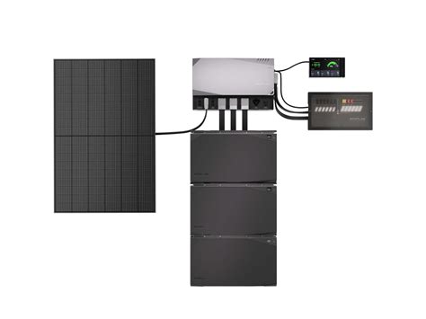 2 Types Of Solar Charge Controllers A Complete Guide