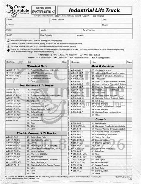 Annual Periodic And Monthly Crane Inspection Checklists These