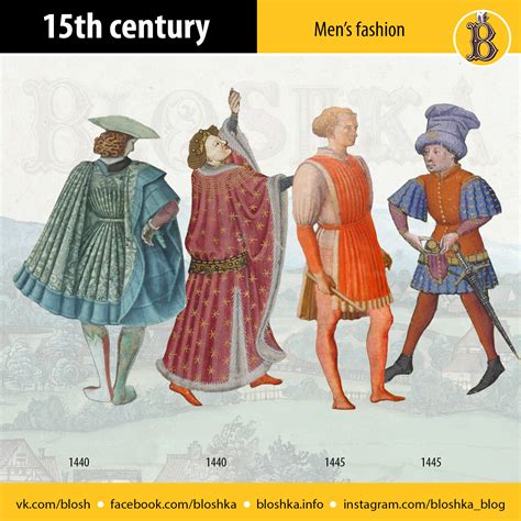 Th Century Mens Fashion Bloshka