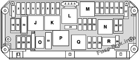 Mercedes E Class Fuse Box Layout