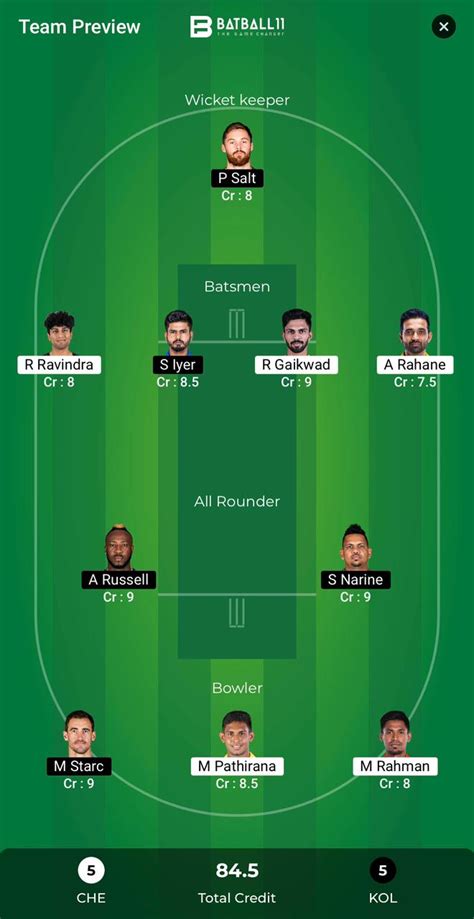 Che Vs Kkr Dream11 Predictions Ipl 2024 Match 22