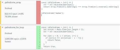 Understanding Big O Notation Using Javascript Examples By Victor Onyango Oriko Medium