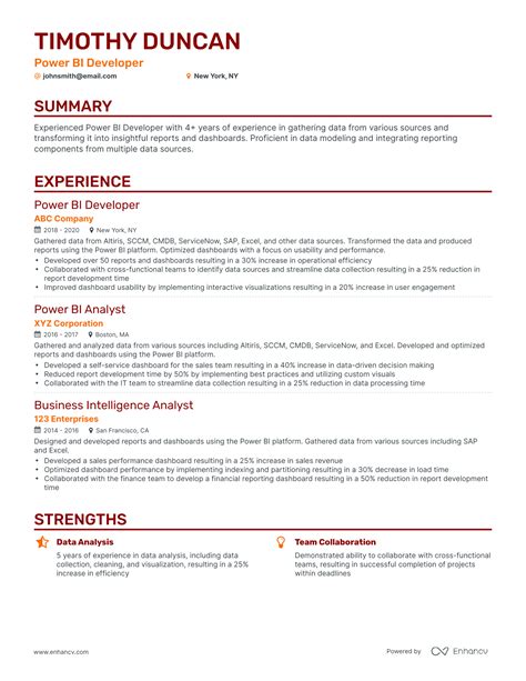 6 Power BI Developer Resume Examples Guide For 2023