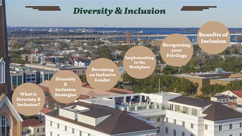 Diversity And Inclusion By Jenny Greenlief On Prezi