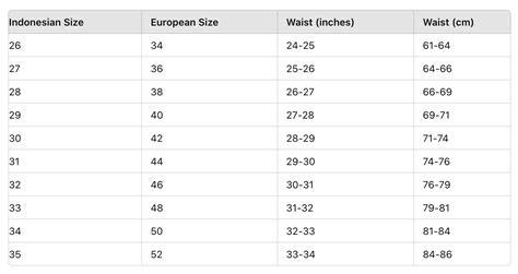 size wise  ultimate guide  indonesian clothing  footwear