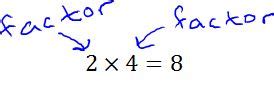 Math Factor: Definition & Explanation | Study.com