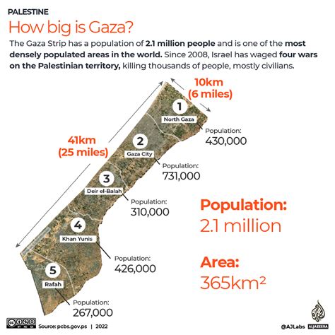 The Gaza Strip explained in maps