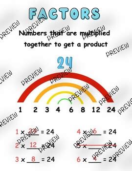 Factors And Multiples Anchor Charts By Ms V Th Grade Tpt