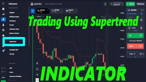 Quotex Trading Using Super Trend Indicator Crazy Binary Options