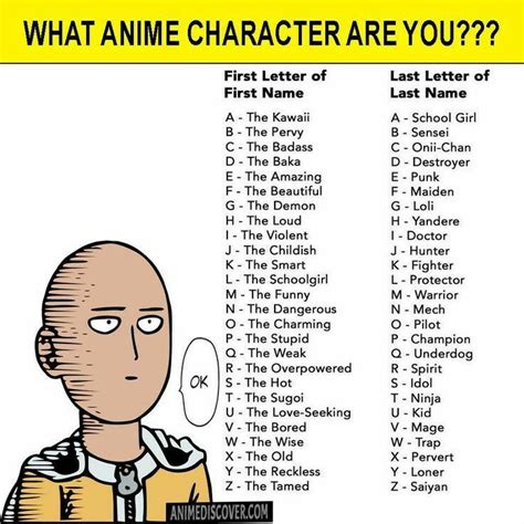 Anime Names That Start With A - These lists of anime serve to provide an organized and ...