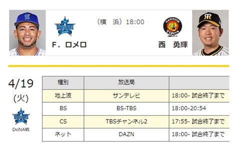 今日の雑談スレッド20220419 トラニュース 阪神タイガース応援ファンサイト