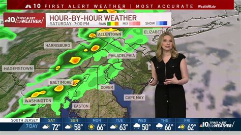 Nbc10 First Alert Weather Severe Storms Arrive This Evening Nbc10 Philadelphia