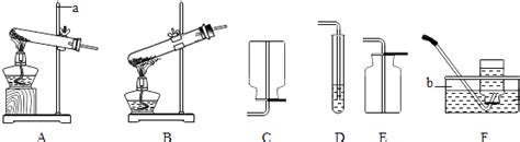 [题目]今有a B C D E F 六种装置如图所示 按下列要求回答有关问题 所选装置用字母表示 假定连接装置用的胶皮管和导气管已备 ． 1 写出图中标有字母的仪器名称 A B ． 2 用