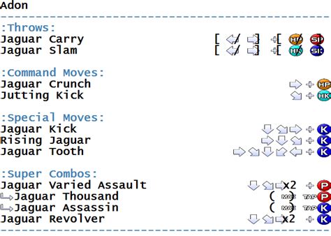 Street Fighter Zero 2 - Arcade - Commands/Moves - gamesdatabase.org