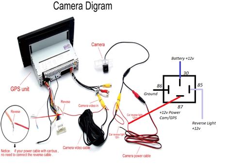 Caravan Wiring Diagram For Reversing Camera