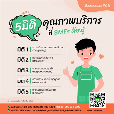 5 มิติคุณภาพบริการที่ Smes ต้องรู้