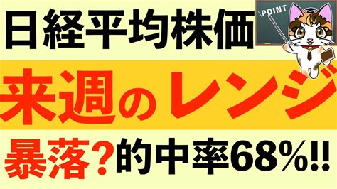 来週の日経平均の変動幅は？日経平均225先物オプション取引 株式投資 動画まとめ