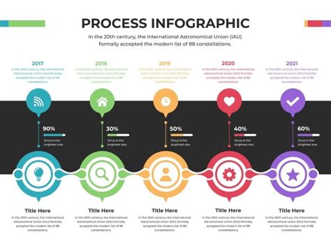 Plantillas Gratis de Infografías para editar online Wepik