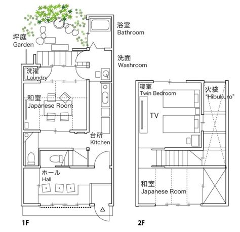 Experience Kyoto As A Local By Renting A Traditional Japanese House