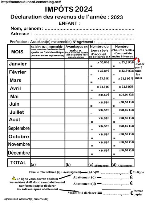 IMPÔTS 2024 TABLEAUX DE DÉCLARATION DES REVENUS 2023