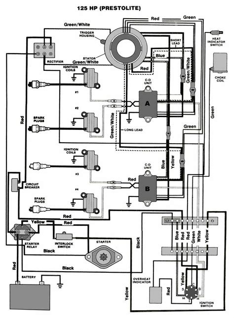 The Complete Guide To Understanding The Hp Johnson Outboard Parts