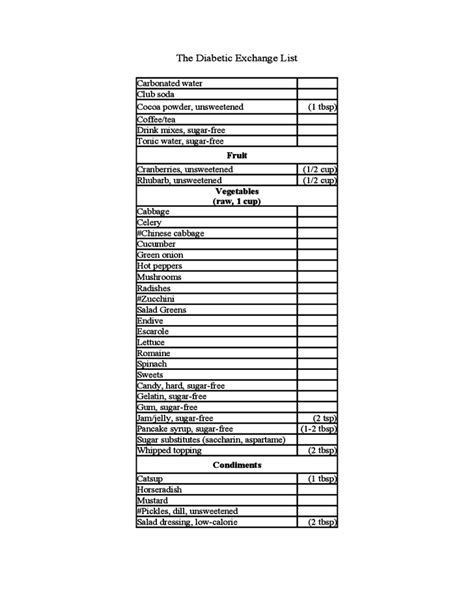 Printable Diabetic Exchange Chart