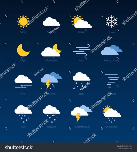 Weather Icons Vector Set Weather Forecast Stock Vector Royalty Free 2005514984 Shutterstock