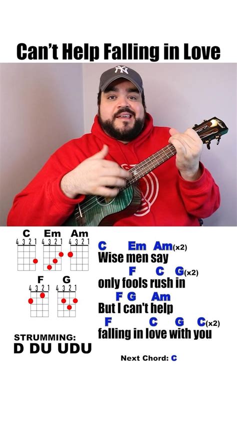 Cant Help Falling In Love Elvis Presley Ukulele Play Along With Chords Ukulele Songs