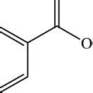 (PDF) Microwave-assisted Synthesis of Local Anaesthetic Procaine from ...