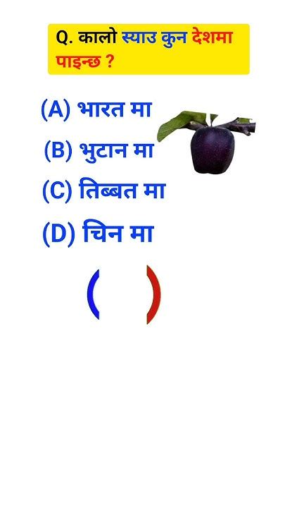 कालो स्याउ कुन देशमा पाइन्छ Nepali Gk Question And Answer 2081