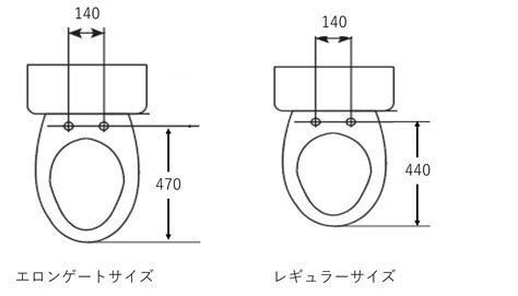 ウォシュレットのdiy：自分で取り付ける方法【最短30分】｜温水洗浄便座ガイド