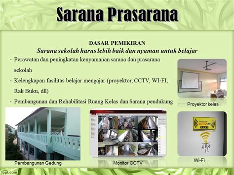 Sarana Dan Prasarana SMA NEGERI 1 CILEUNGSI