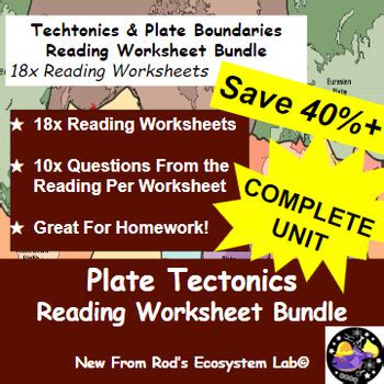 Plate Tectonics Plate Boundaries Reading Worksheet Bundle Editable