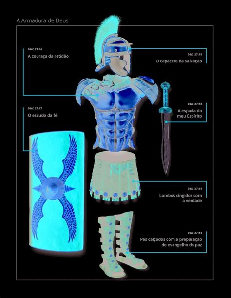 PDF A Armadura De Deus A Armadura De Deus D C 27 18 O Capacete Da