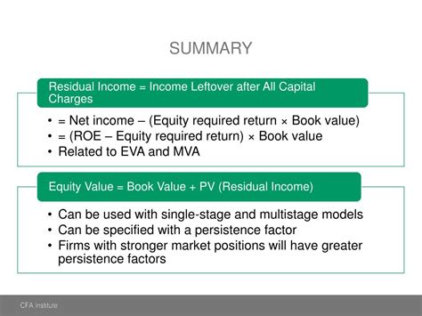 Ppt Residual Income Valuation Valuing Common Equity Powerpoint Presentation Id 1873204