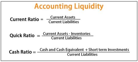 Accounting Liquidity Definitionformula Top 3 Accounting Liquidity