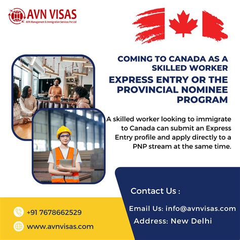 Immigration Avnvisas Avnimmigration Canada Expressentry