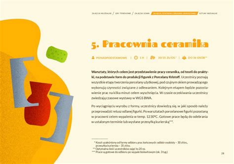 Oferta Edukacyjna Biuro Wystaw Artystycznych Bwa W Wa Brzychu