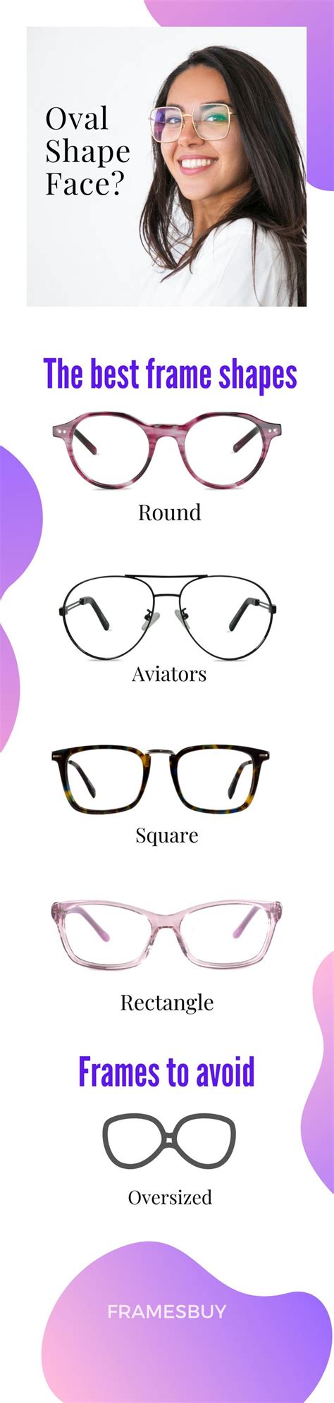 Know which frames suit oval face shape the best | Glasses for face ...