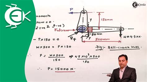 Design Of Bell Crank Lever Pdf - bomplane