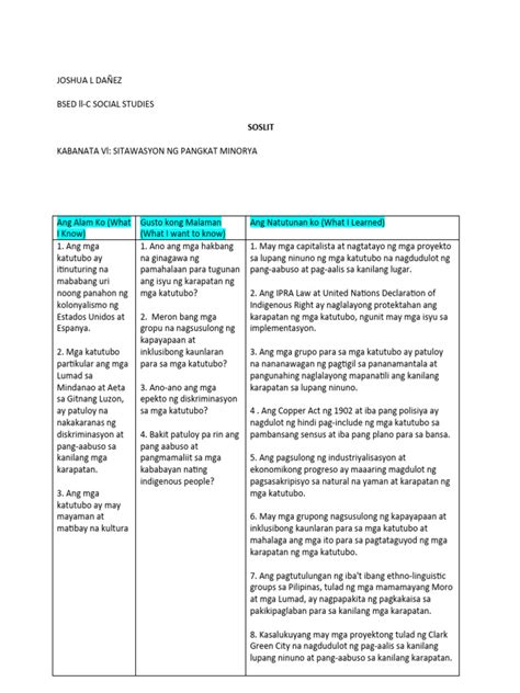 KWL Chart | PDF