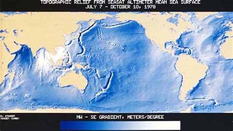 BBC Radio 4 In Our Time Oceanography