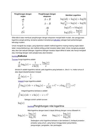 Logaritma | PDF