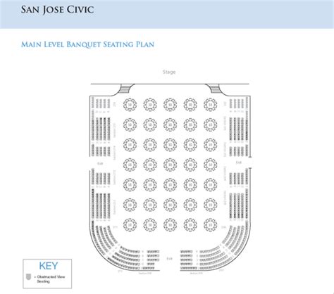 San Jose Civic Seating Chart: A Visual Reference of Charts | Chart Master