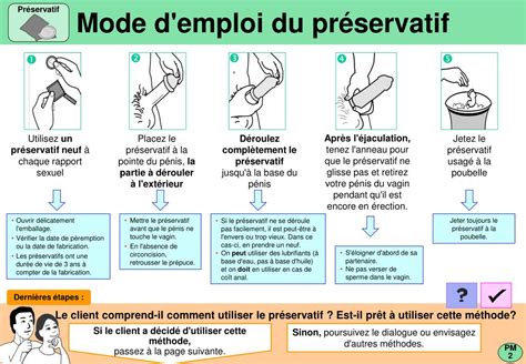 Ppt Voulez Vous En Savoir Plus Sur Le Pr Servatif Ou Pr F Rez Vous