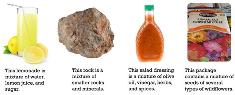 Mixtures Examples