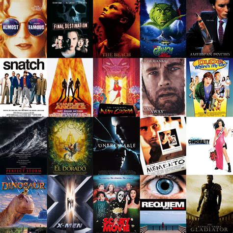 Pick Your 5 Favorite Movies From 2000 R2000snostalgia