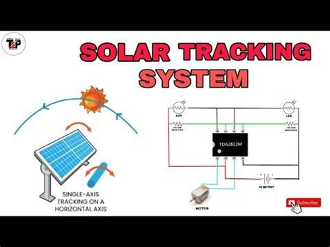 How To Make Solar Tracker System Using LDR At Home Using Tda2822ic